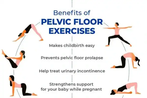 Pelvic Floor Exercises with faecal incontinence Salisbury