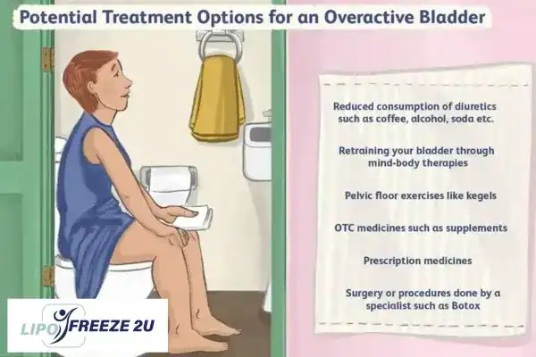 image of woman on toilet because of an overactive bladder Salisbury